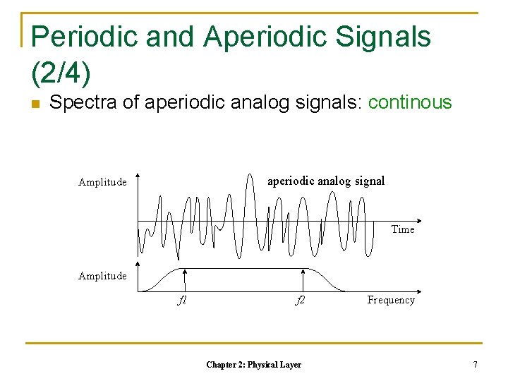 Periodic and Aperiodic Signals (2/4) n Spectra of aperiodic analog signals: continous aperiodic analog