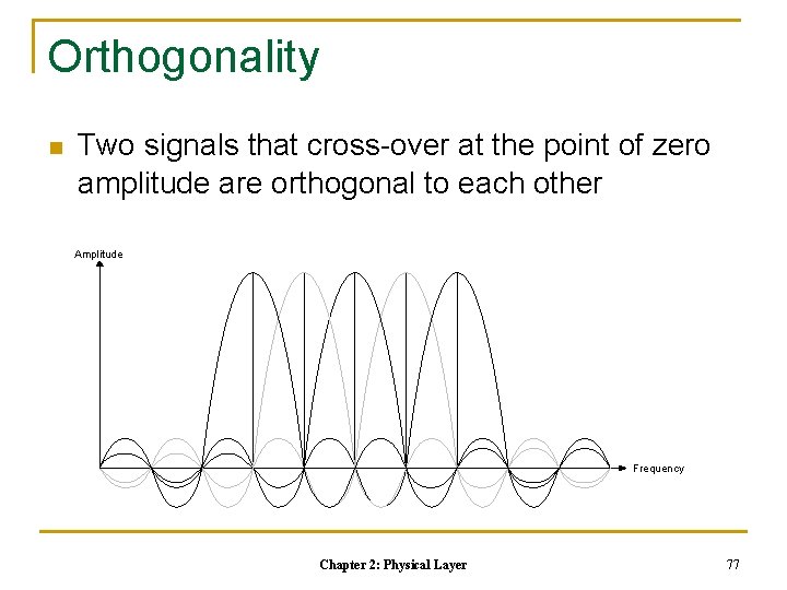 Orthogonality n Two signals that cross-over at the point of zero amplitude are orthogonal