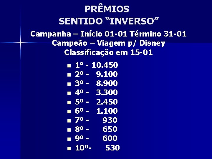 PRÊMIOS SENTIDO “INVERSO” Campanha – Início 01 -01 Término 31 -01 Campeão – Viagem