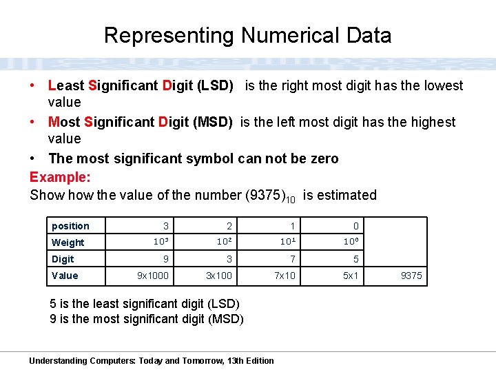 Representing Numerical Data • Least Significant Digit (LSD) is the right most digit has