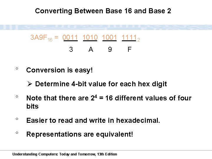 Converting Between Base 16 and Base 2 3 A 9 F 16 = 0011