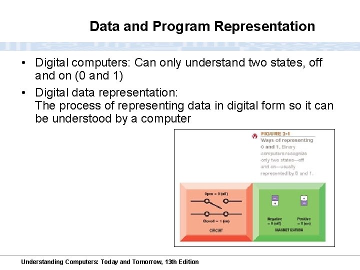 Data and Program Representation • Digital computers: Can only understand two states, off and