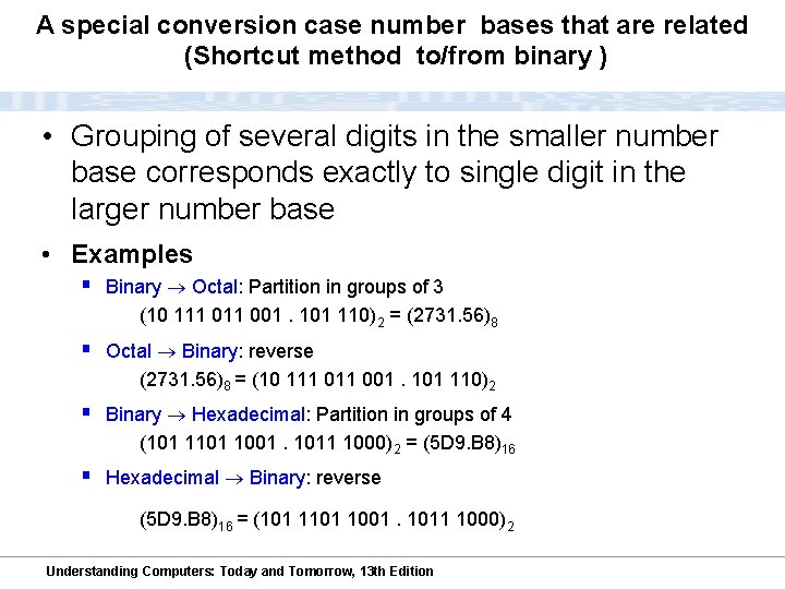 A special conversion case number bases that are related (Shortcut method to/from binary )