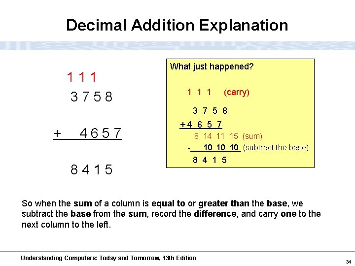 Decimal Addition Explanation 1 1 1 3 7 5 8 What just happened? 1