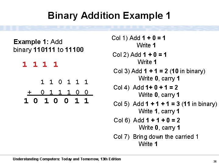 Binary Addition Example 1: Add binary 110111 to 11100 1 1 + 1 1