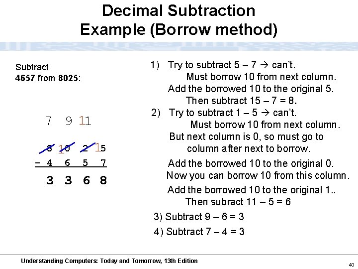 Decimal Subtraction Example (Borrow method) Subtract 4657 from 8025: 7 9 11 8 -