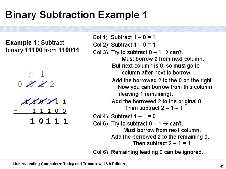 Binary Subtraction Example 1: Subtract binary 11100 from 110011 2 1 0 0 2