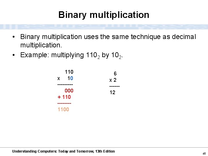 Binary multiplication • Binary multiplication uses the same technique as decimal multiplication. • Example: