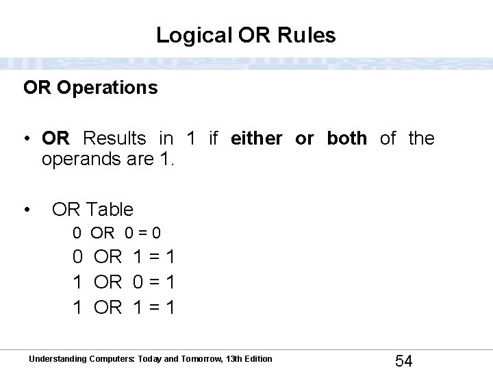 Logical OR Rules OR Operations • OR Results in 1 if either or both