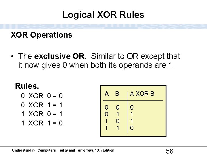 Logical XOR Rules XOR Operations • The exclusive OR. Similar to OR except that