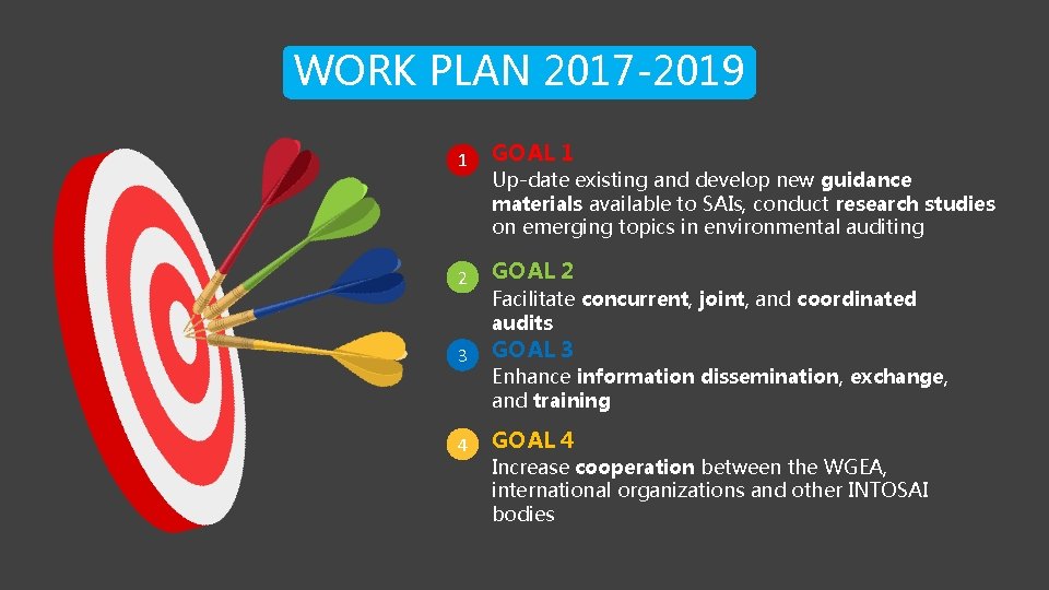 WORK PLAN 2017 -2019 1 GOAL 1 2 GOAL 2 3 GOAL 3 4