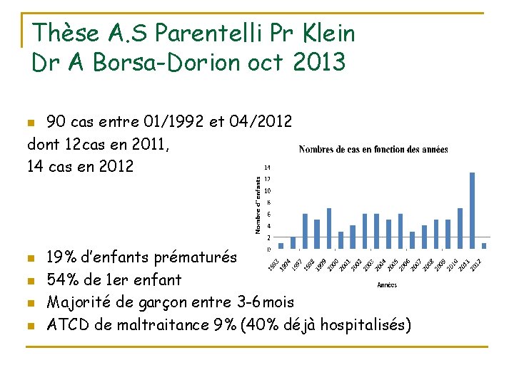 Thèse A. S Parentelli Pr Klein Dr A Borsa-Dorion oct 2013 90 cas entre