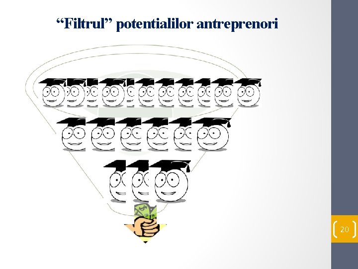 “Filtrul” potentialilor antreprenori 20 