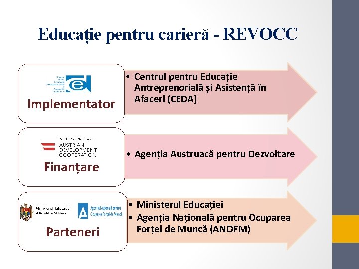 Educație pentru carieră - REVOCC Implementator Finanțare Parteneri • Centrul pentru Educație Antreprenorială și