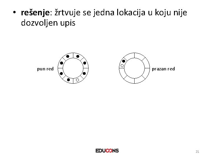  • rešenje: žrtvuje se jedna lokacija u koju nije dozvoljen upis pun red