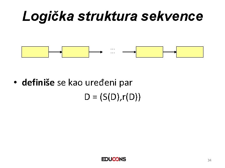 Logička struktura sekvence. . . • definiše se kao uređeni par D = (S(D),