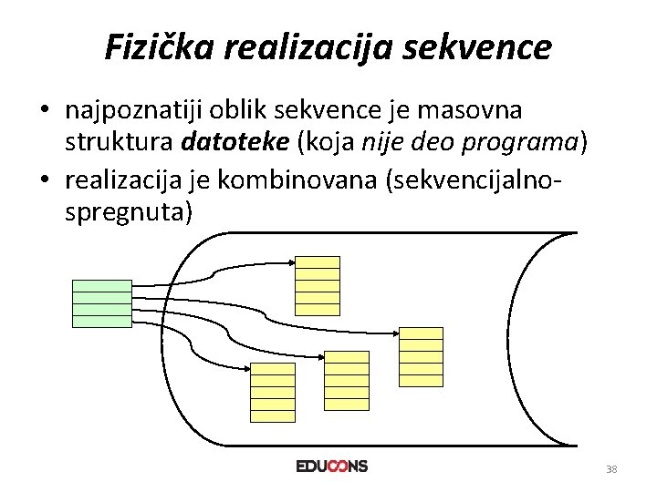 Fizička realizacija sekvence • najpoznatiji oblik sekvence je masovna struktura datoteke (koja nije deo