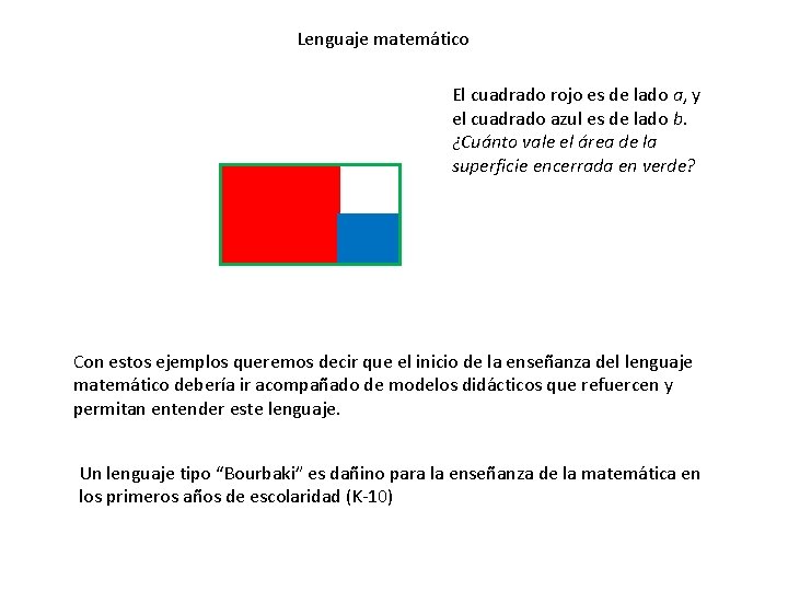 Lenguaje matemático El cuadrado rojo es de lado a, y el cuadrado azul es