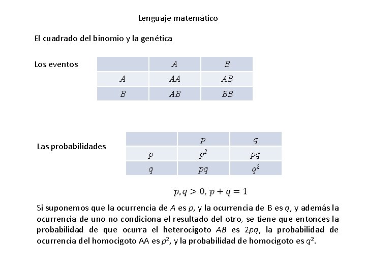 Lenguaje matemático El cuadrado del binomio y la genética Los eventos Las probabilidades A