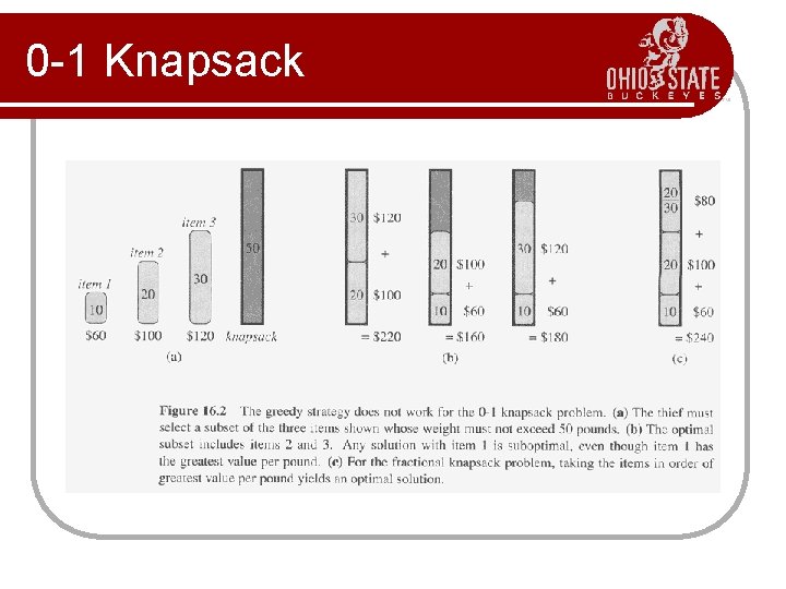 0 -1 Knapsack 