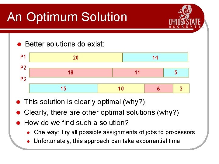 An Optimum Solution Better solutions do exist: P 1 20 P 2 14 18