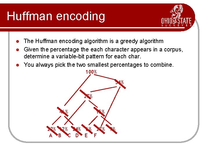 Huffman encoding The Huffman encoding algorithm is a greedy algorithm Given the percentage the