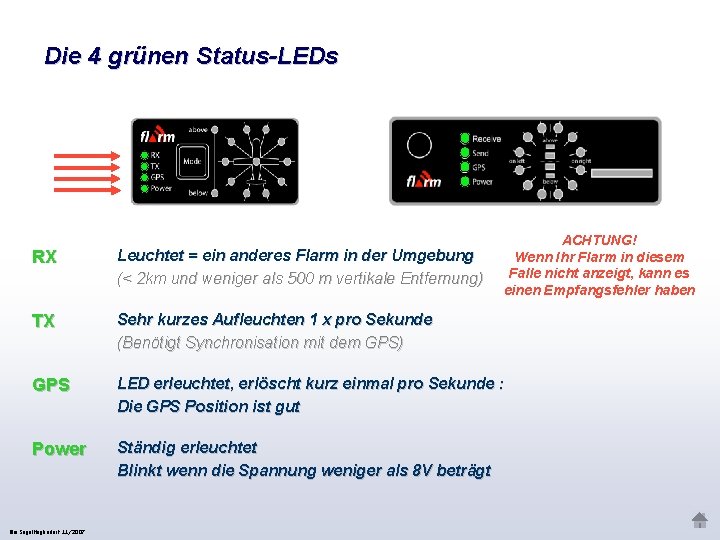 Die 4 grünen Status-LEDs ACHTUNG! Wenn Ihr Flarm in diesem Falle nicht anzeigt, kann