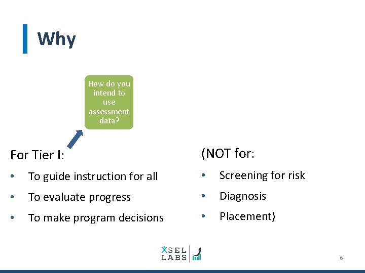 Why What do you want to assess? How do you intend to use assessment