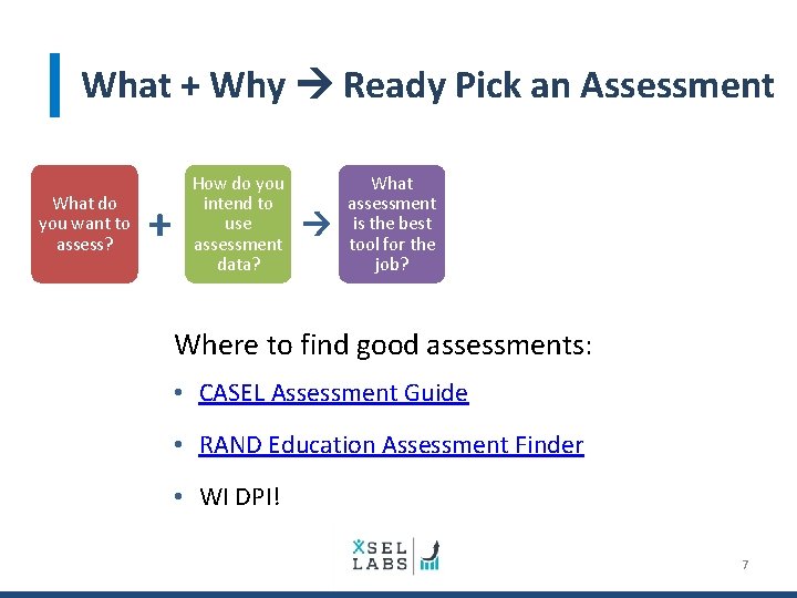 What + Why Ready Pick an Assessment What do you want to assess? +