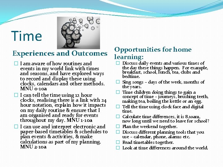 Time Opportunities for home Experiences and Outcomes learning: � I am aware of how Time Opportunities for home Experiences and Outcomes learning: � I am aware of how