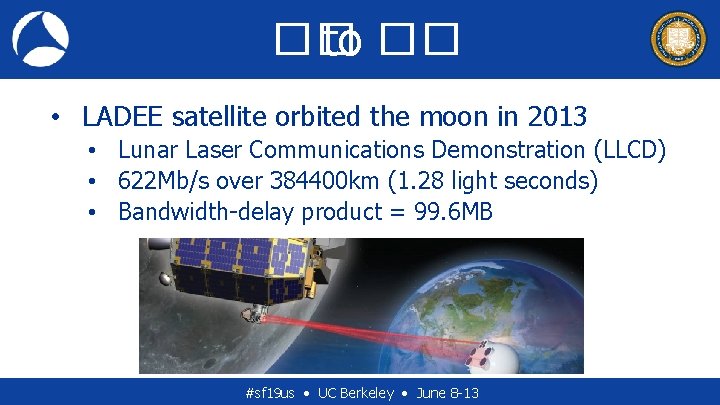 �� to �� • LADEE satellite orbited the moon in 2013 • Lunar Laser