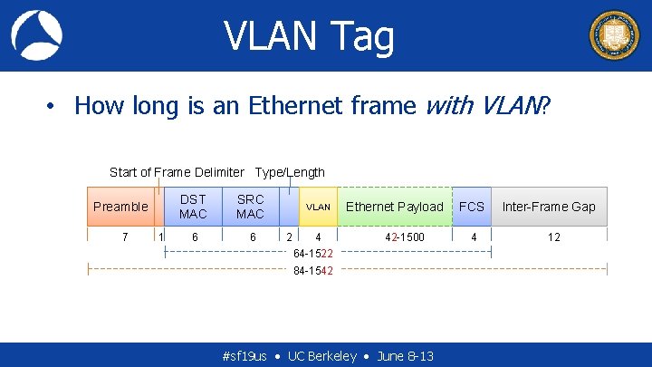 VLAN Tag • How long is an Ethernet frame with VLAN? Start of Frame