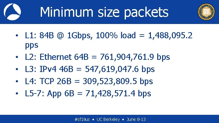 Minimum size packets • L 1: 84 B @ 1 Gbps, 100% load =