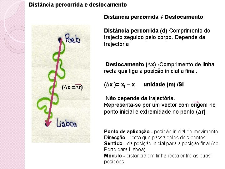 Distância percorrida e deslocamento Distância percorrida ≠ Deslocamento Distância percorrida (d) Comprimento do trajecto