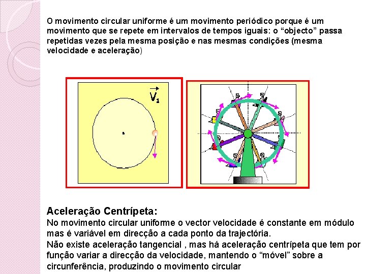 O movimento circular uniforme é um movimento periódico porque é um movimento que se