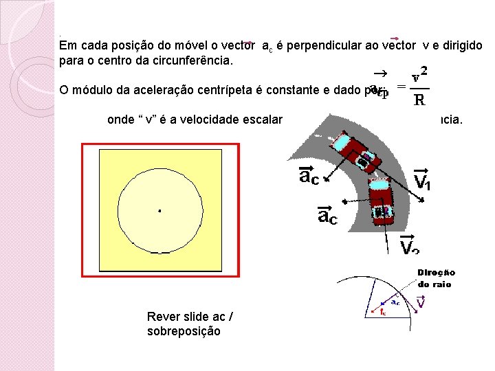 . Em cada posição do móvel o vector ac é perpendicular ao vector v