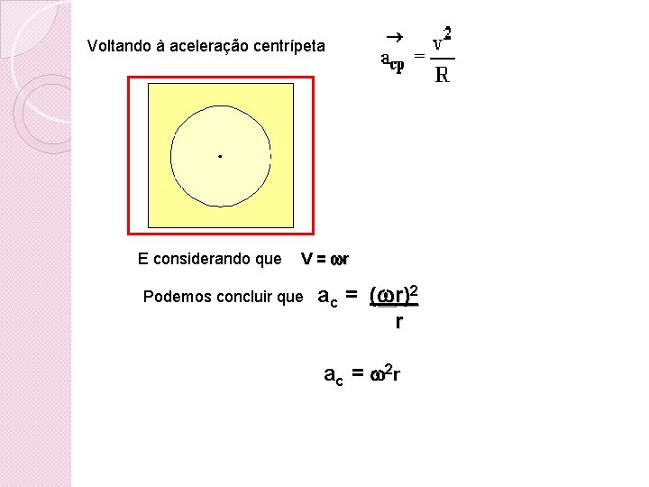 Voltando à aceleração centrípeta E considerando que V = r Podemos concluir que ac