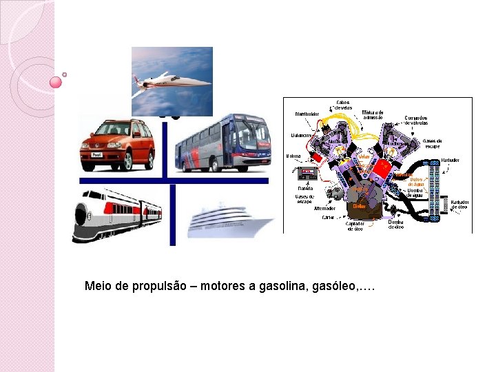 Meio de propulsão – motores a gasolina, gasóleo, …. 