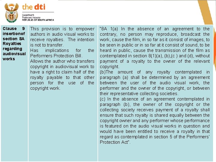 Clause 9 insertion of section 8 A Royalties regarding audiovisual works This provision is