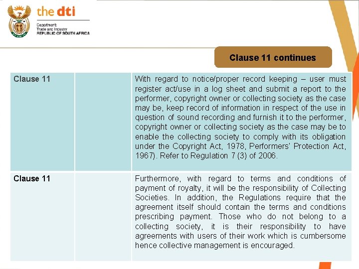 Clause 11 continues Clause 11 With regard to notice/proper record keeping – user must