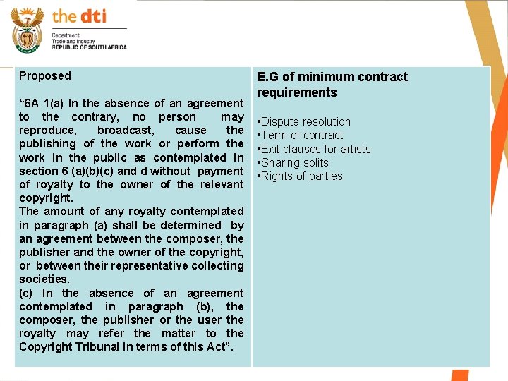 Proposed “ 6 A 1(a) In the absence of an agreement to the contrary,