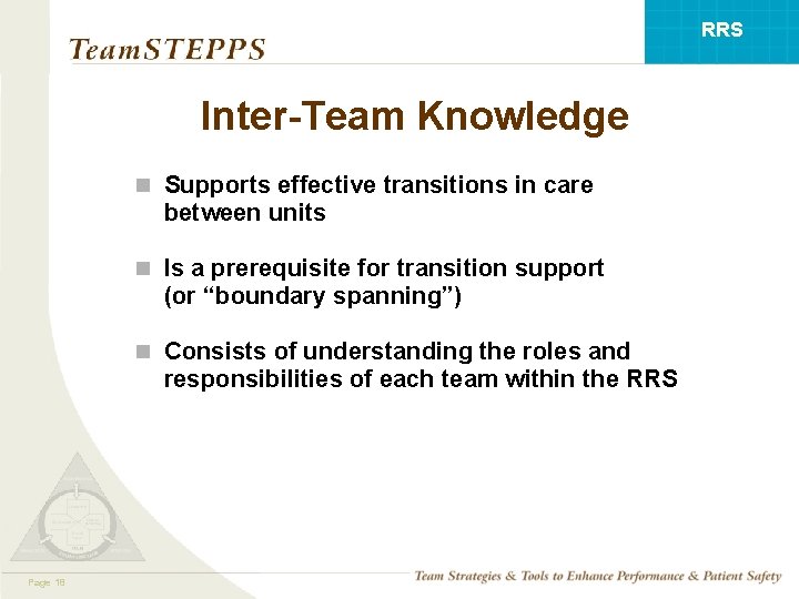 RRS Inter-Team Knowledge n Supports effective transitions in care between units n Is a