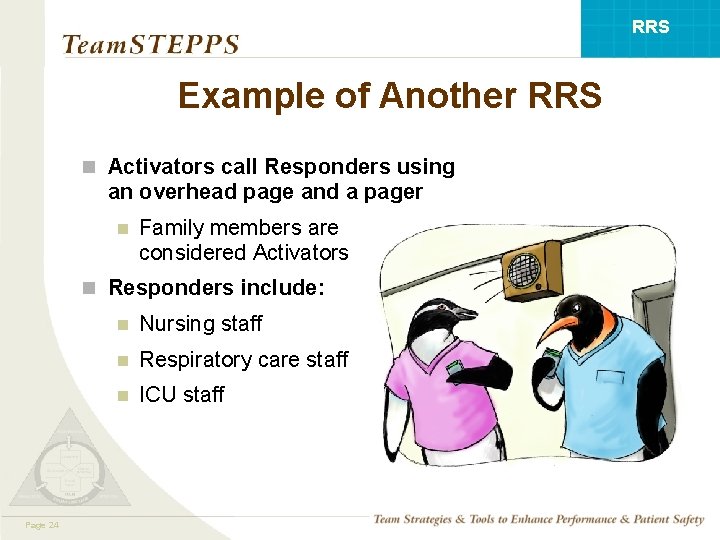 RRS Example of Another RRS n Activators call Responders using an overhead page and