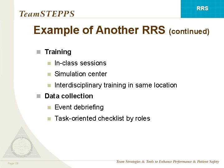 RRS Example of Another RRS (continued) n Training n In-class sessions n Simulation center