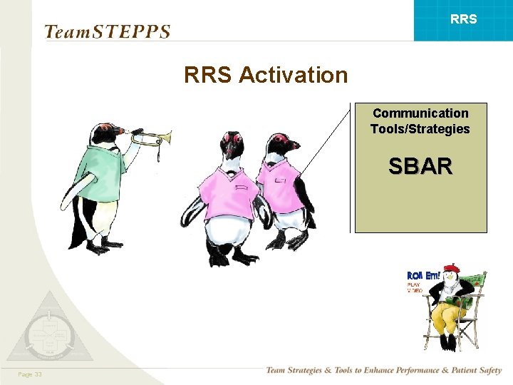 RRS Activation Communication Tools/Strategies SBAR Mod 133 Page 05. 2 Page 33 TEAMSTEPPS 05.