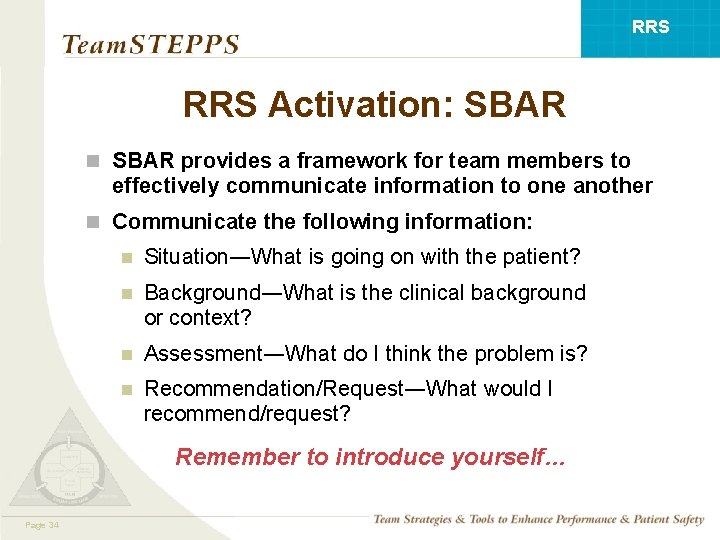 RRS Activation: SBAR n SBAR provides a framework for team members to effectively communicate