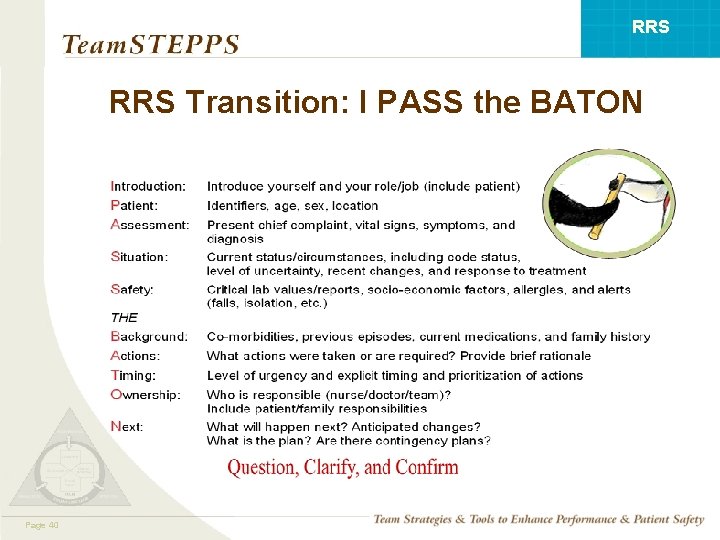 RRS Transition: I PASS the BATON Mod 140 Page 05. 2 Page 40 TEAMSTEPPS