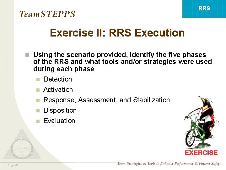 RRS Exercise II: RRS Execution n Using the scenario provided, identify the five phases