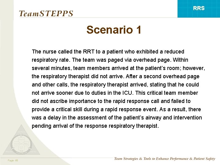 RRS Scenario 1 The nurse called the RRT to a patient who exhibited a