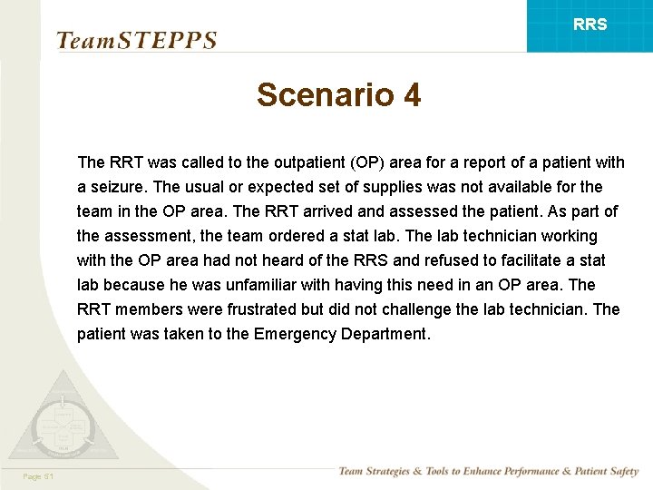 RRS Scenario 4 The RRT was called to the outpatient (OP) area for a